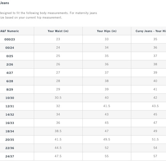 Abercrombie Ultra High Rise 90s Slim Straight Jean - Black -35 Long - Picture 7 of 9